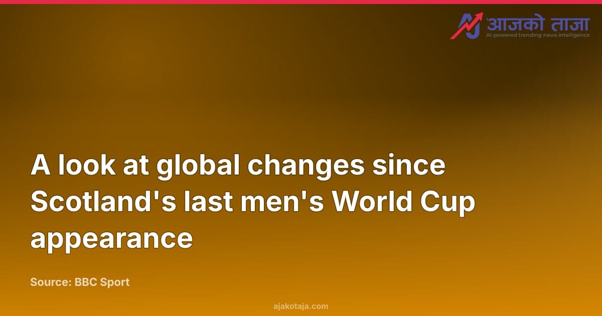 A look at global changes since Scotland's last men's World Cup appearance