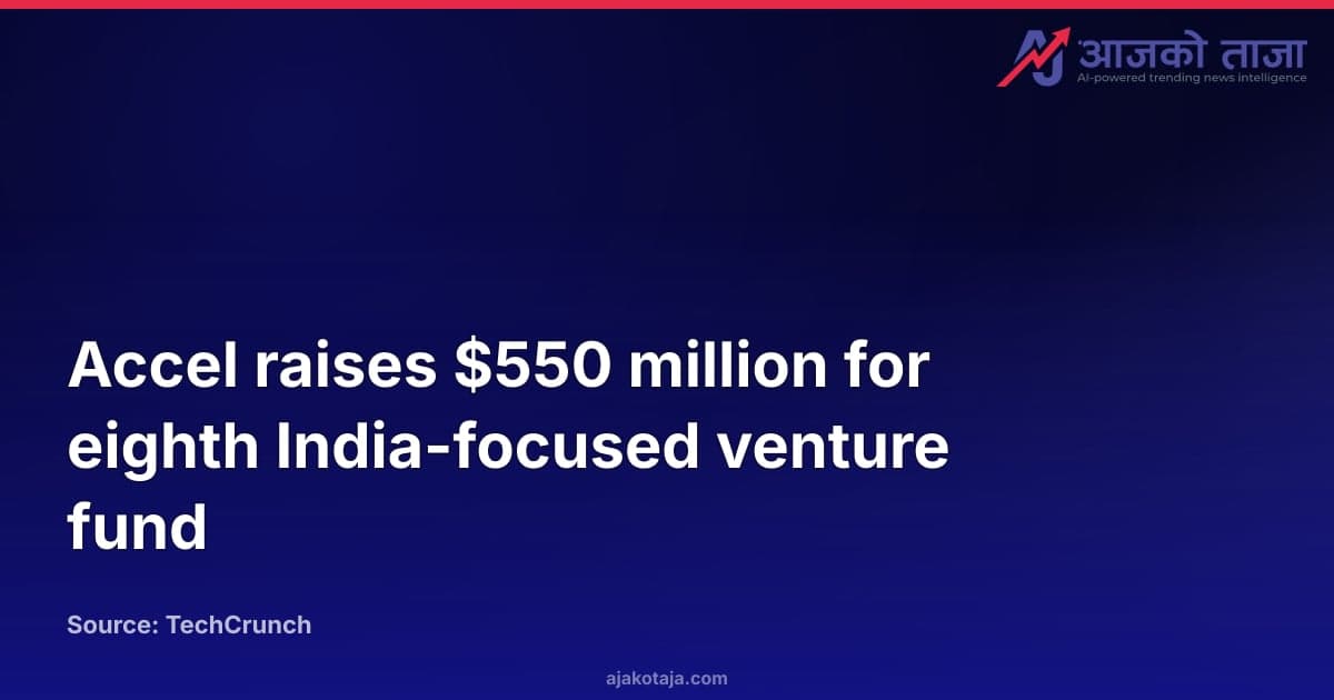 Accel raises $550 million for eighth India-focused venture fund