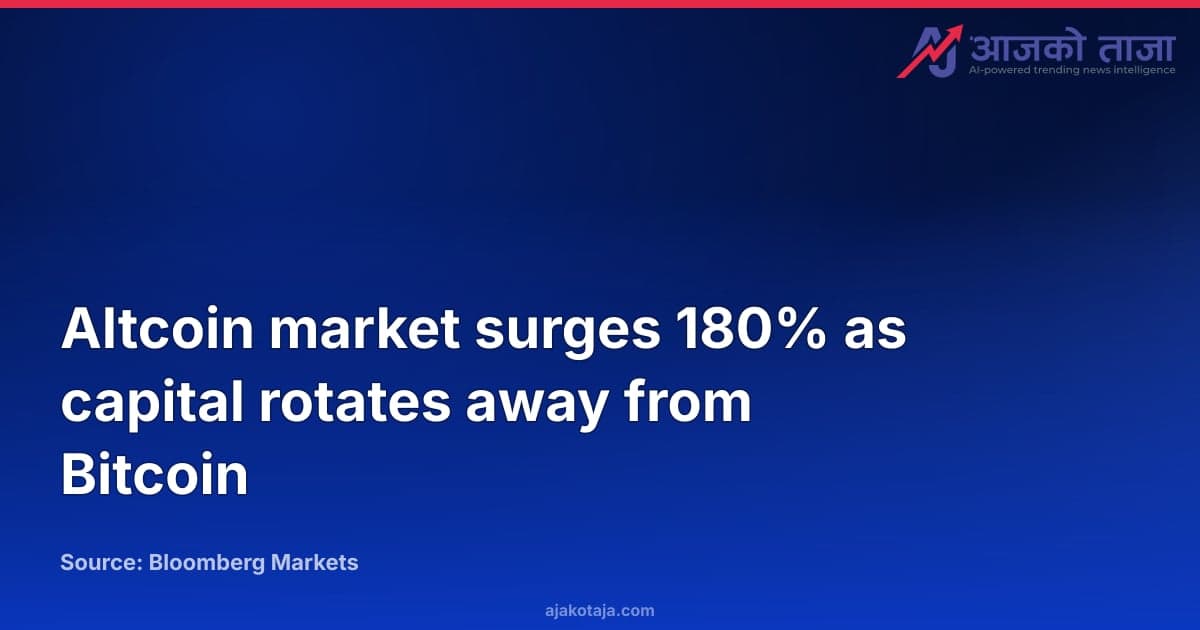 Altcoin market surges 180% as capital rotates away from Bitcoin