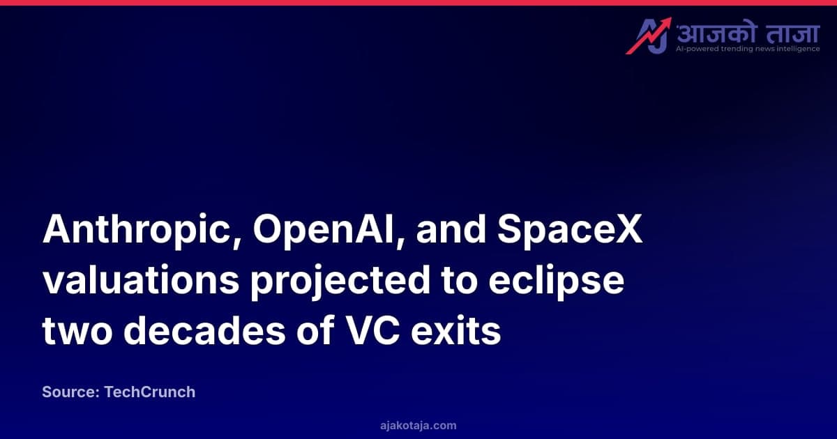 Anthropic, OpenAI, and SpaceX valuations projected to eclipse two decades of VC exits