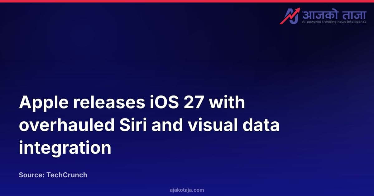 Apple releases iOS 27 with overhauled Siri and visual data integration