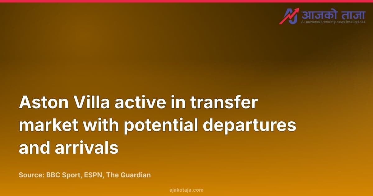 Aston Villa active in transfer market with potential departures and arrivals