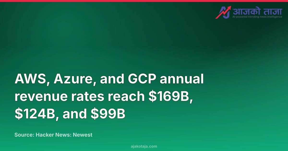 AWS, Azure, and GCP annual revenue rates reach $169B, $124B, and $99B