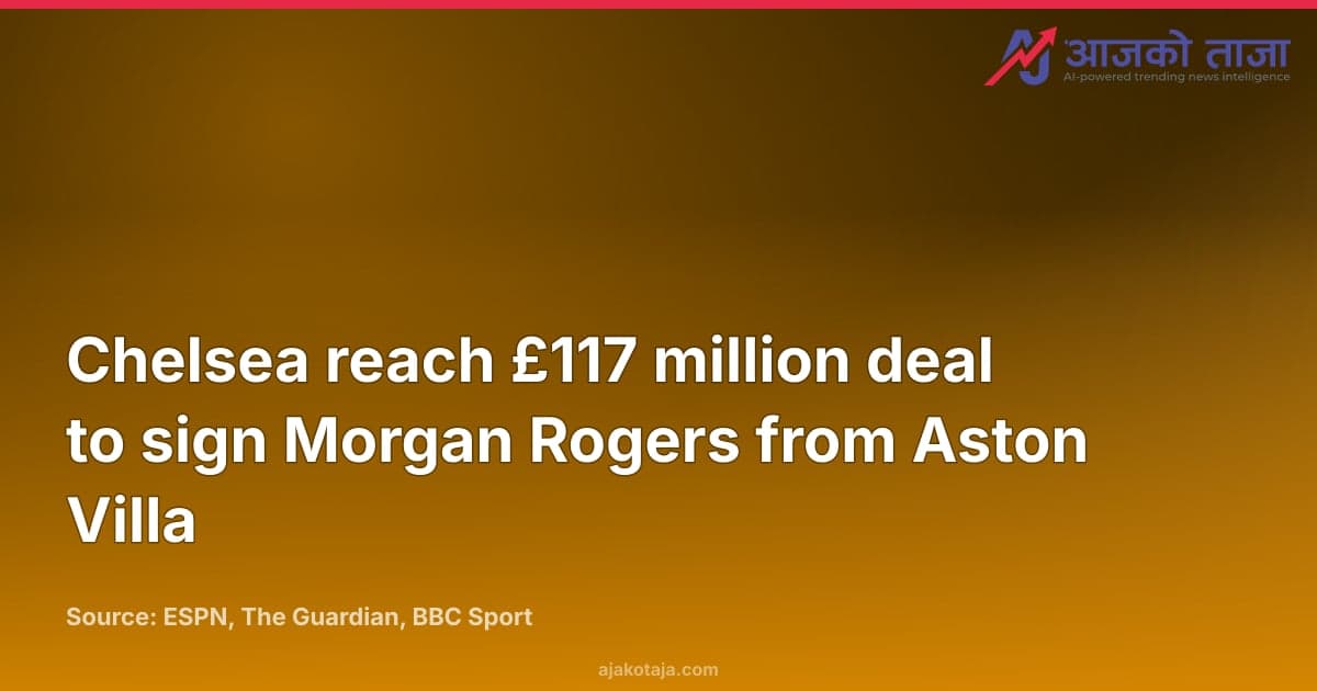 Chelsea reach £117 million deal to sign Morgan Rogers from Aston Villa