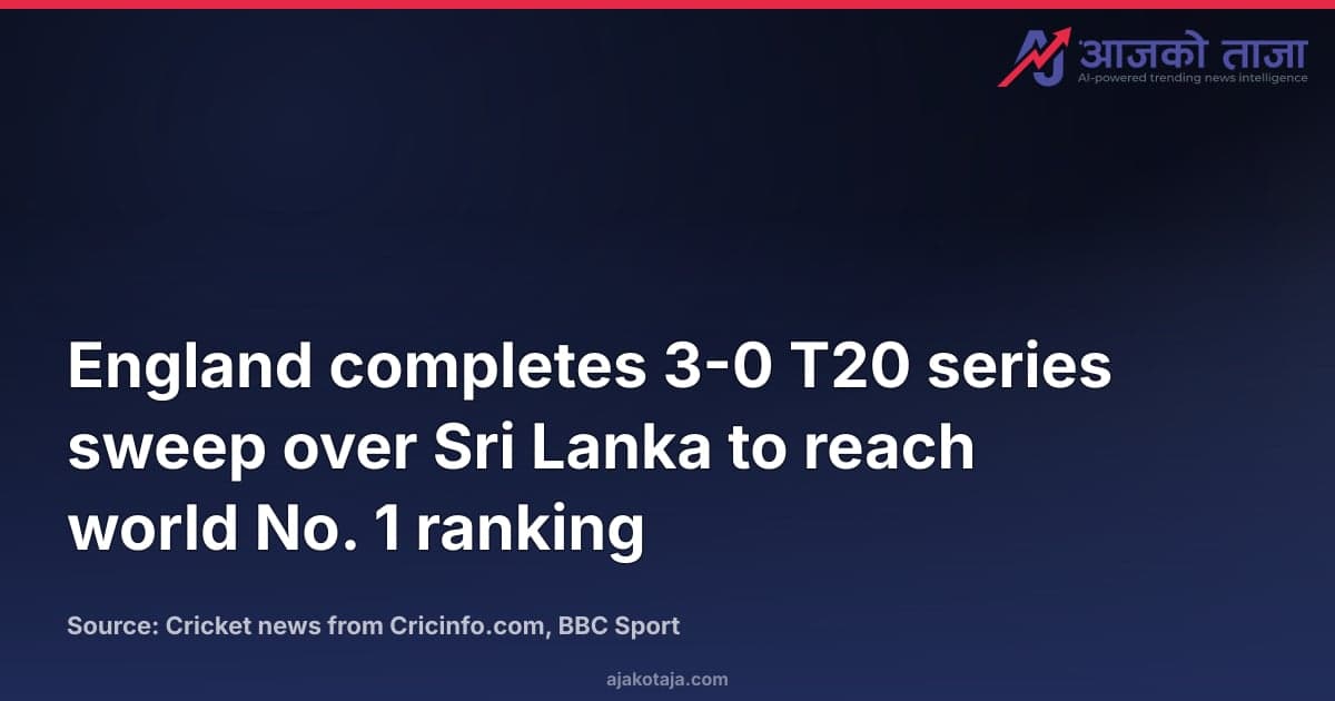 England completes 3-0 T20 series sweep over Sri Lanka to reach world No. 1 ranking