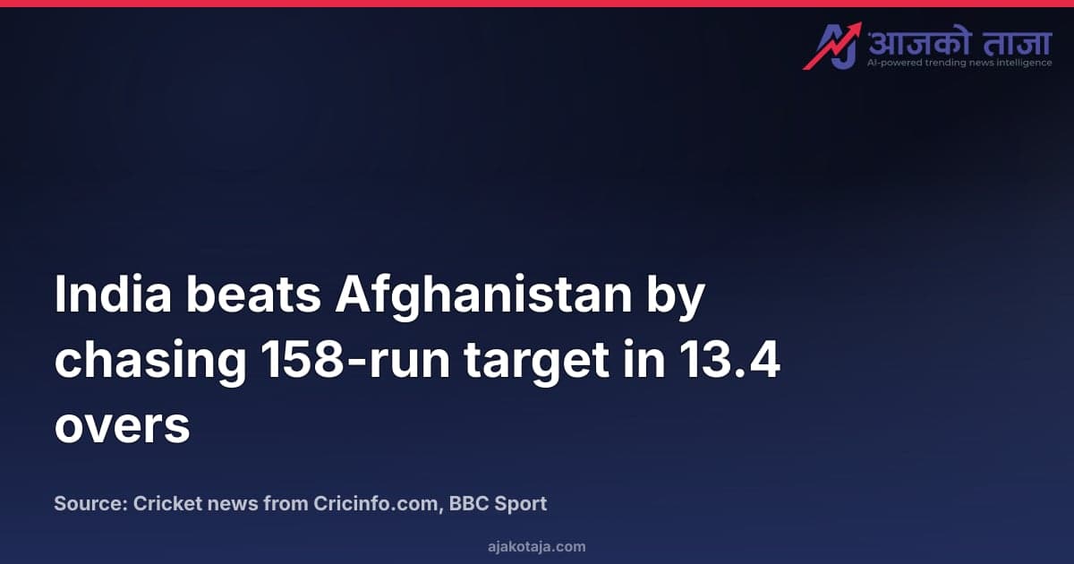 India beats Afghanistan by chasing 158-run target in 13.4 overs