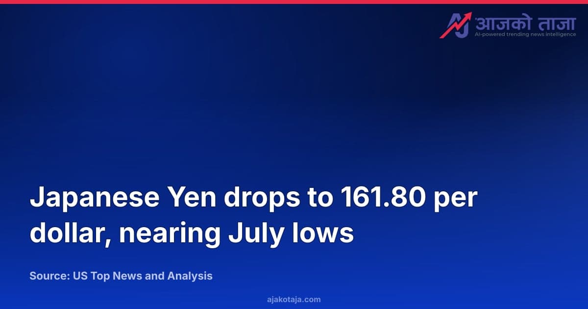 Japanese Yen drops to 161.80 per dollar, nearing July lows