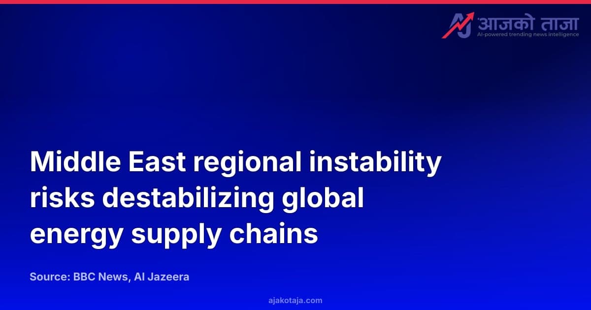 Middle East regional instability risks destabilizing global energy supply chains