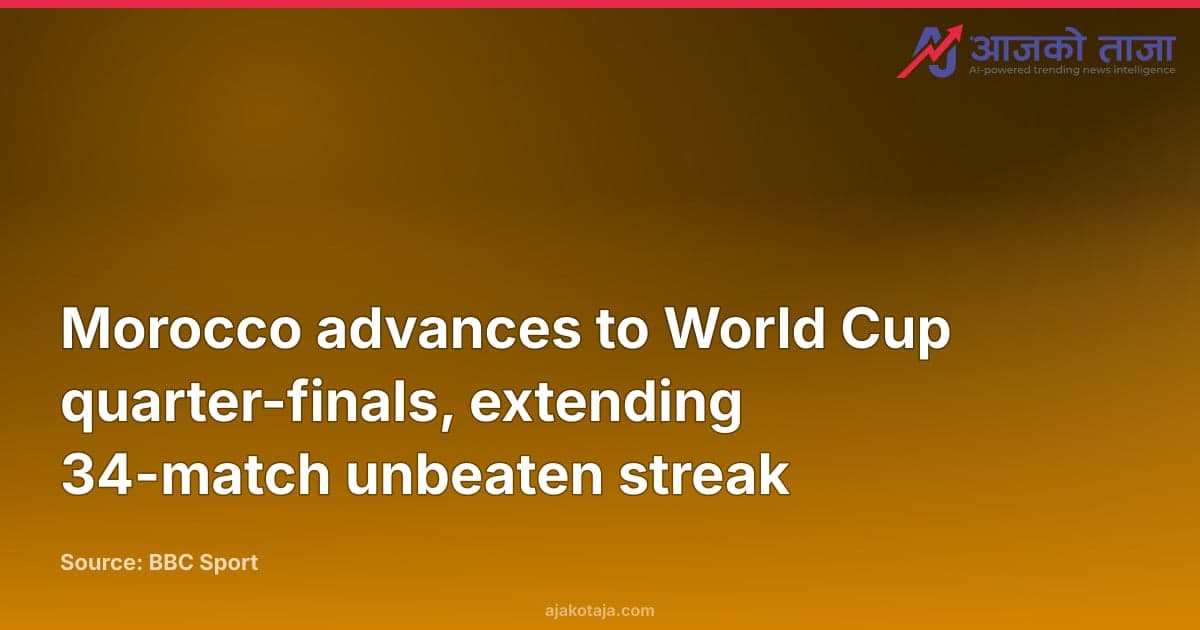 Morocco advances to World Cup quarter-finals, extending 34-match unbeaten streak