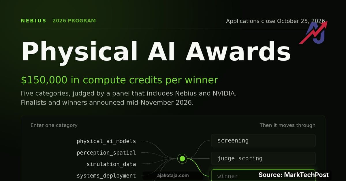 Nebius र Nvidia द्वारा भौतिक एआई स्टार्टअपका लागि पुरस्कार घोषणा