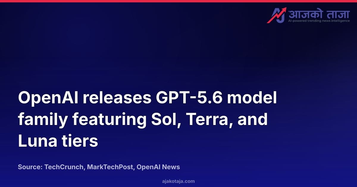 OpenAI releases GPT-5.6 model family featuring Sol, Terra, and Luna tiers