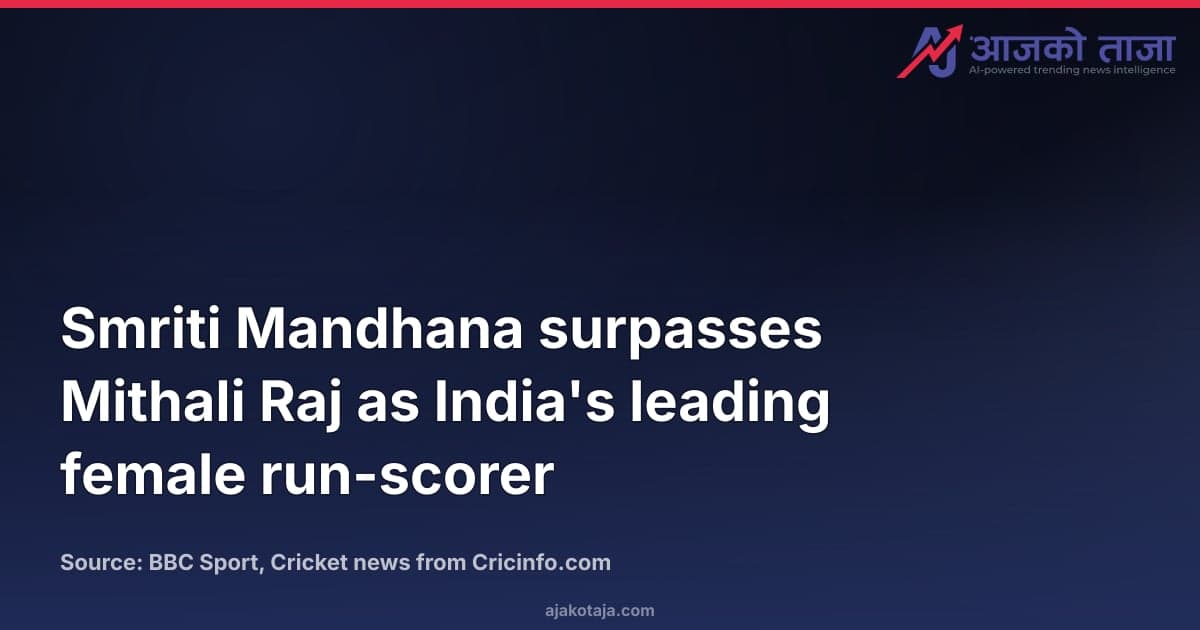 Smriti Mandhana surpasses Mithali Raj as India's leading female run-scorer