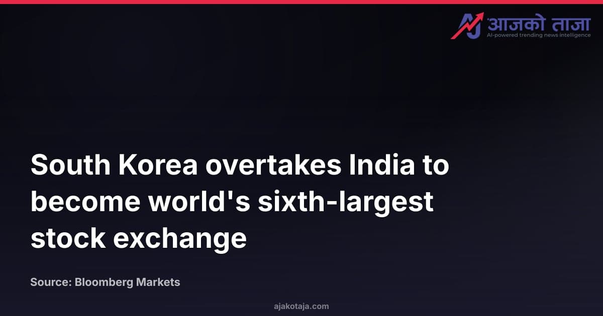 South Korea overtakes India to become world's sixth-largest stock exchange
