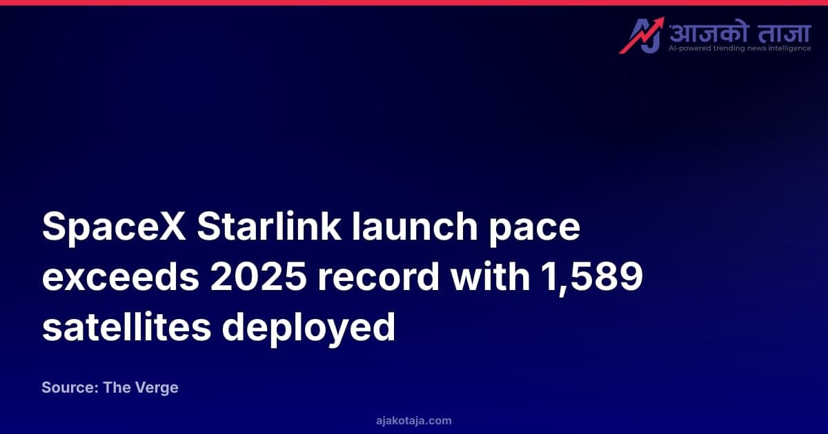 SpaceX Starlink launch pace exceeds 2025 record with 1,589 satellites deployed