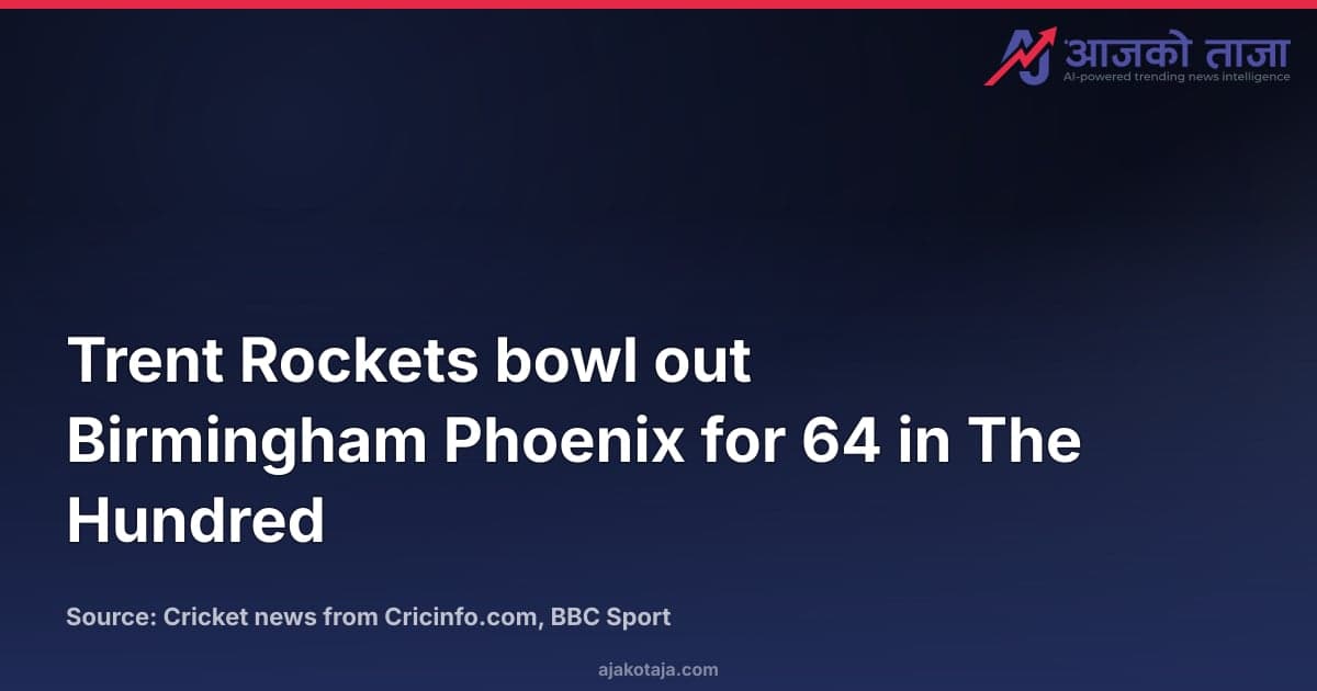 Trent Rockets bowl out Birmingham Phoenix for 64 in The Hundred