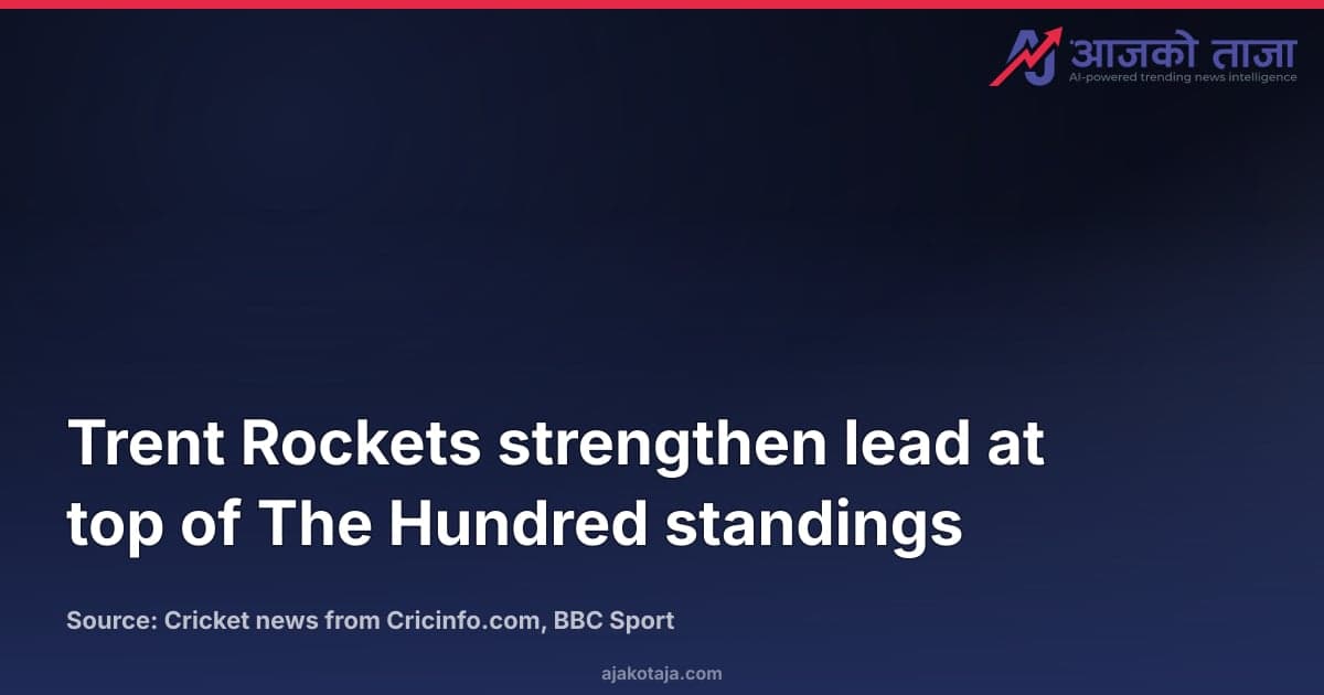 Trent Rockets strengthen lead at top of The Hundred standings