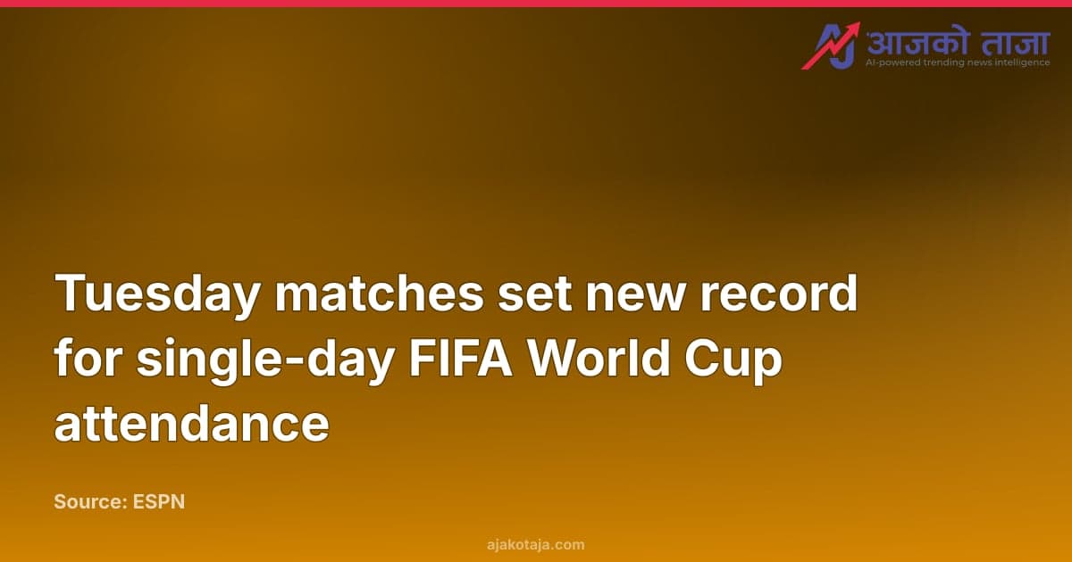 Tuesday matches set new record for single-day FIFA World Cup attendance