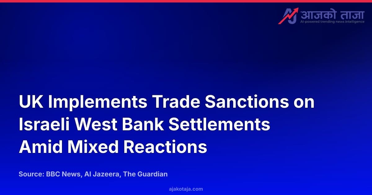 UK Implements Trade Sanctions on Israeli West Bank Settlements Amid Mixed Reactions