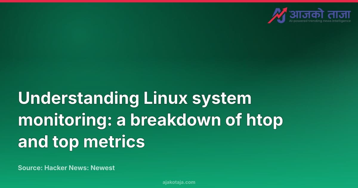 Understanding Linux system monitoring: a breakdown of htop and top metrics