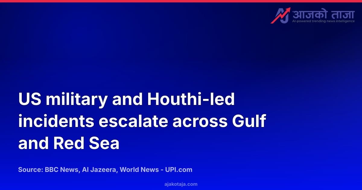 US military and Houthi-led incidents escalate across Gulf and Red Sea