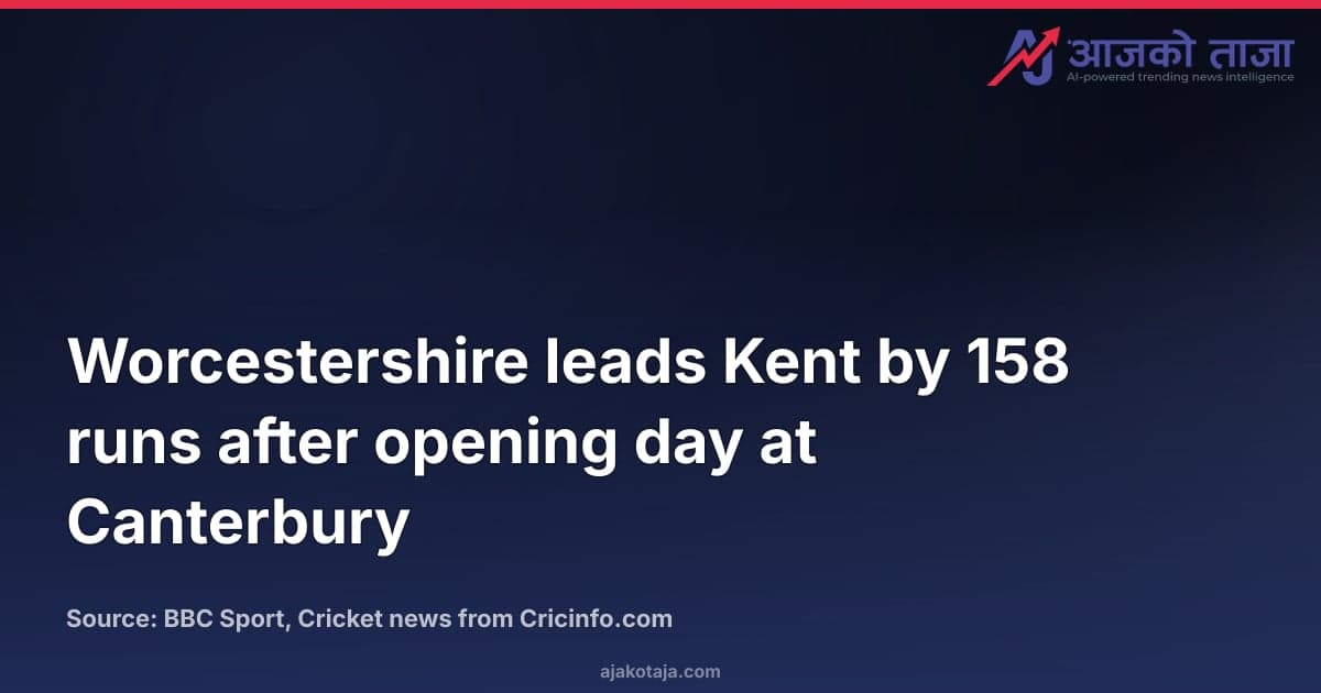 Worcestershire leads Kent by 158 runs after opening day at Canterbury