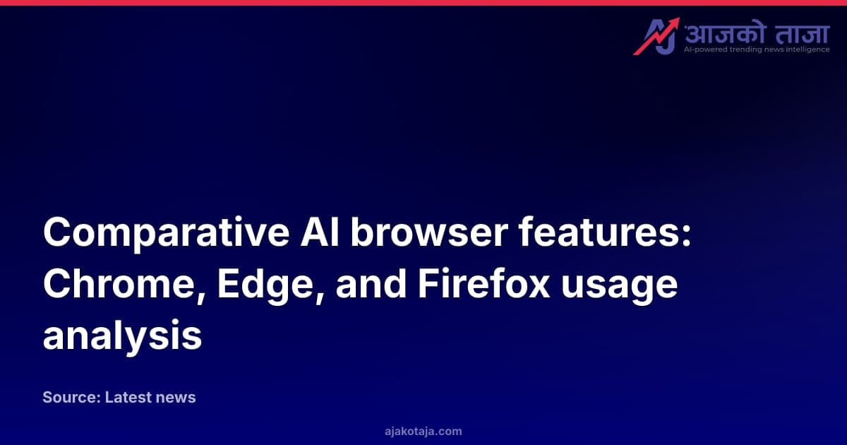 Comparative AI browser features: Chrome, Edge, and Firefox usage analysis