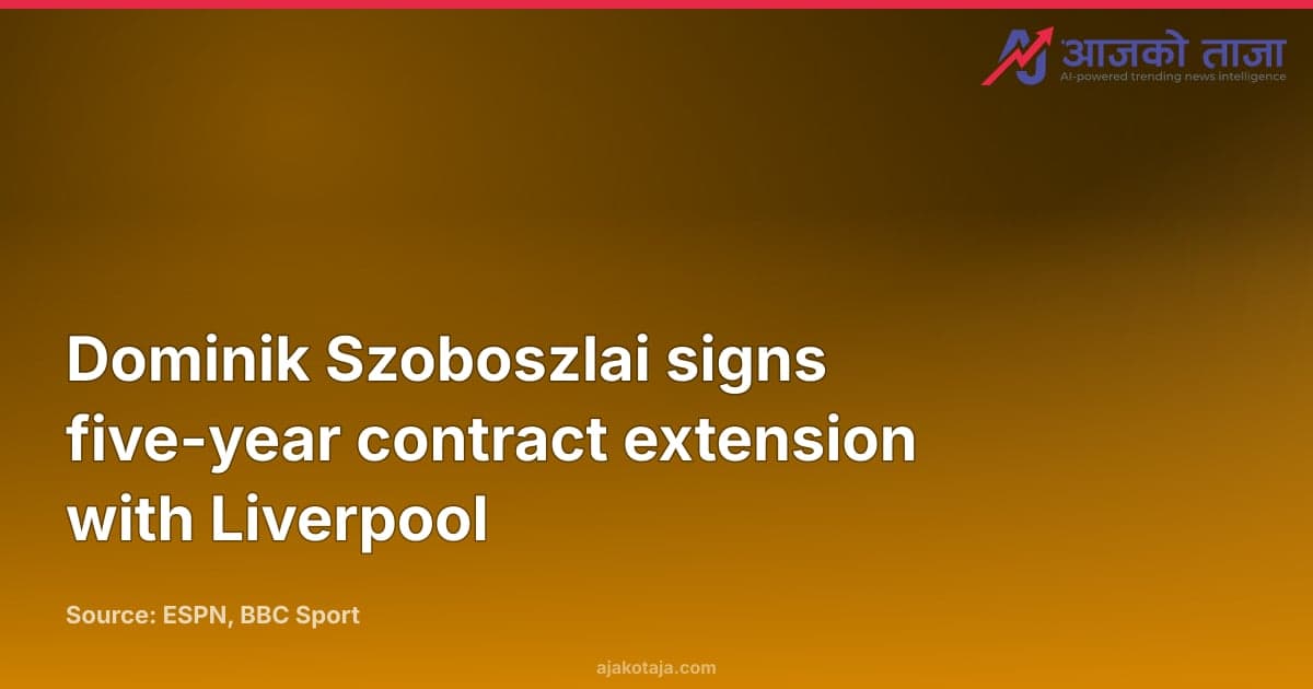 Dominik Szoboszlai signs five-year contract extension with Liverpool