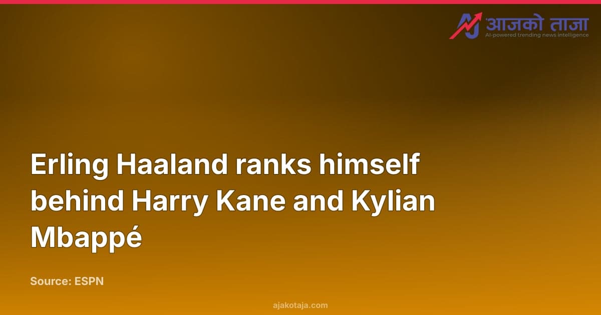 Erling Haaland ranks himself behind Harry Kane and Kylian Mbappé