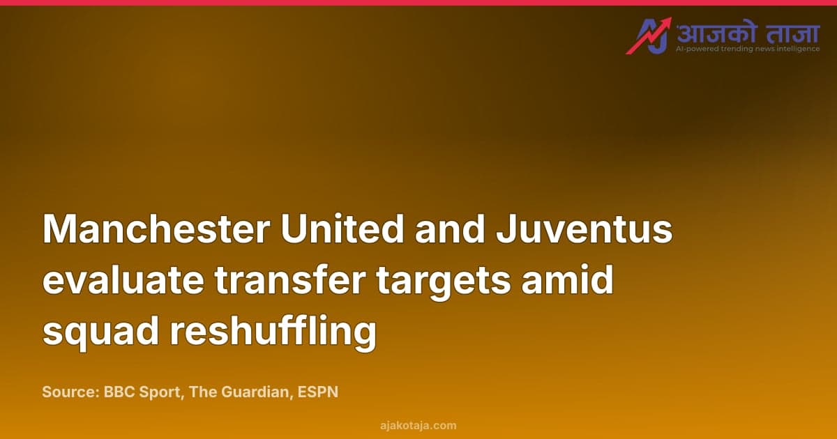 Manchester United and Juventus evaluate transfer targets amid squad reshuffling