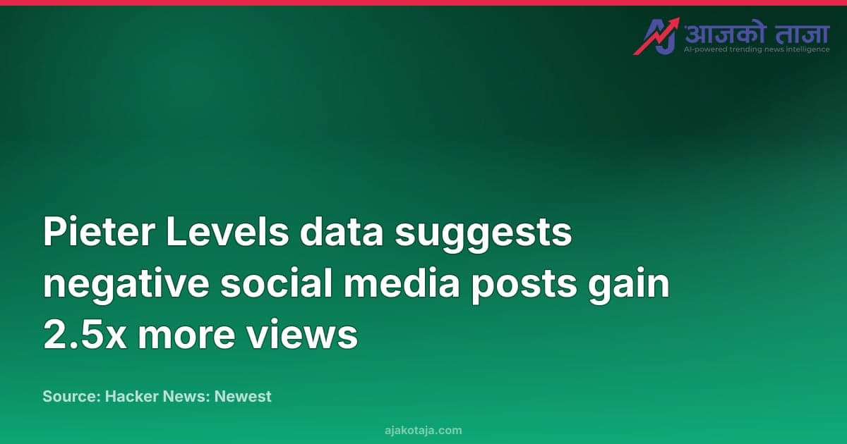Pieter Levels data suggests negative social media posts gain 2.5x more views