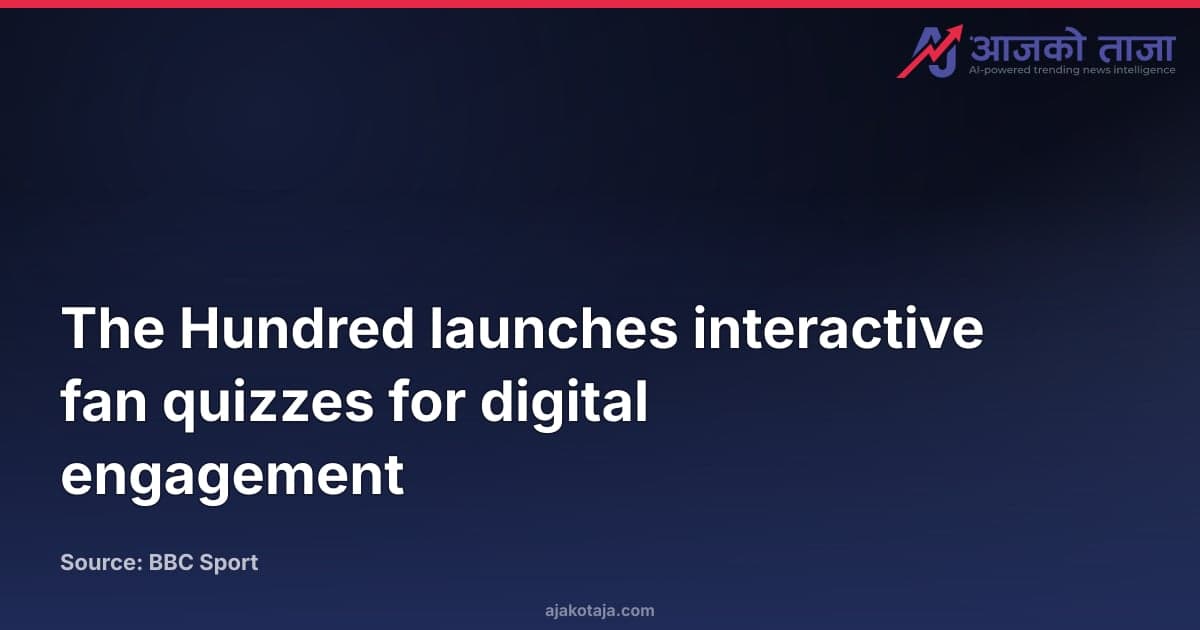 The Hundred launches interactive fan quizzes for digital engagement