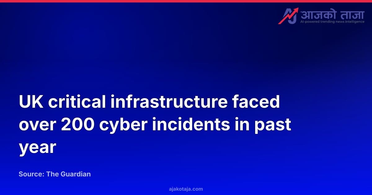 UK critical infrastructure faced over 200 cyber incidents in past year